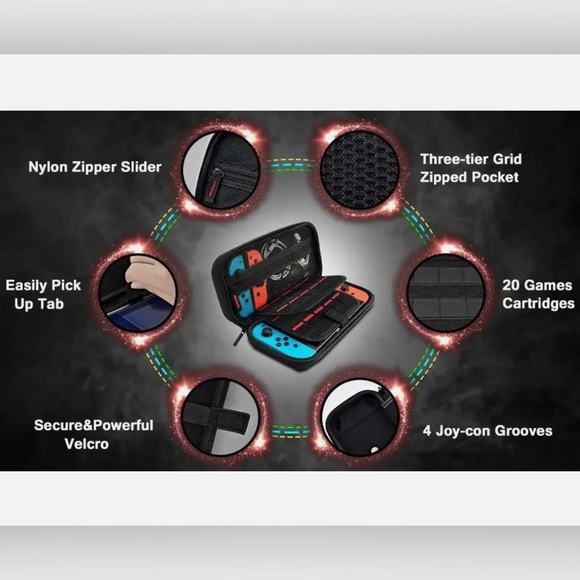 NEW Nintendo Switch Carrying Case - Picture 6 of 7